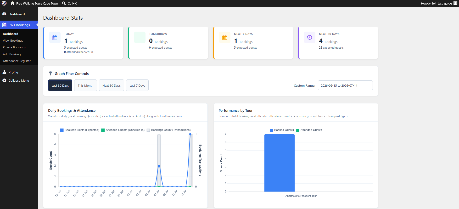 FWT Guide Dashboard {03CB43EE-F66B-451C-ACE3-D29720EFF07A}.png