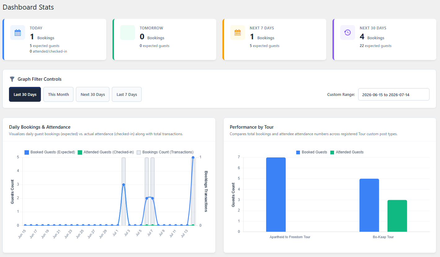 Dashboard .png